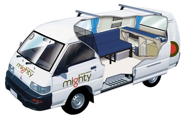 Mighty Camper, Australien