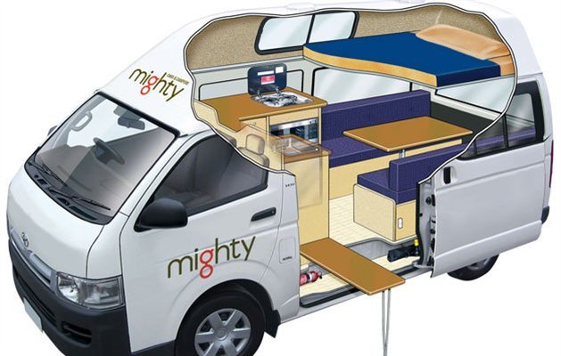 Mighty Camper, Australien