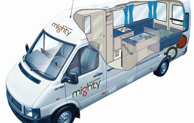 Mighty Camper, Australien