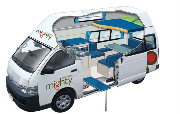 Mighty Camper, Australien