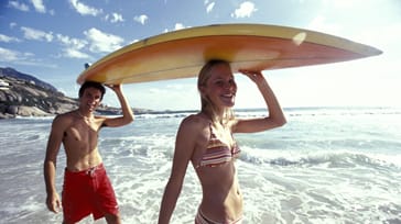 Student- och förmånskort